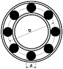 A csap�gy geometriai adatai